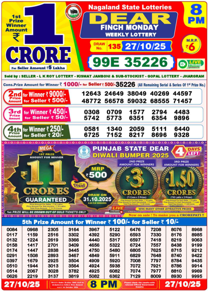 Lottery Sambad 8PM Result